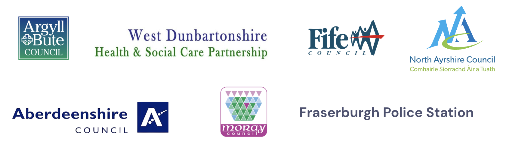 Scotland TIU ILYM funders 2526