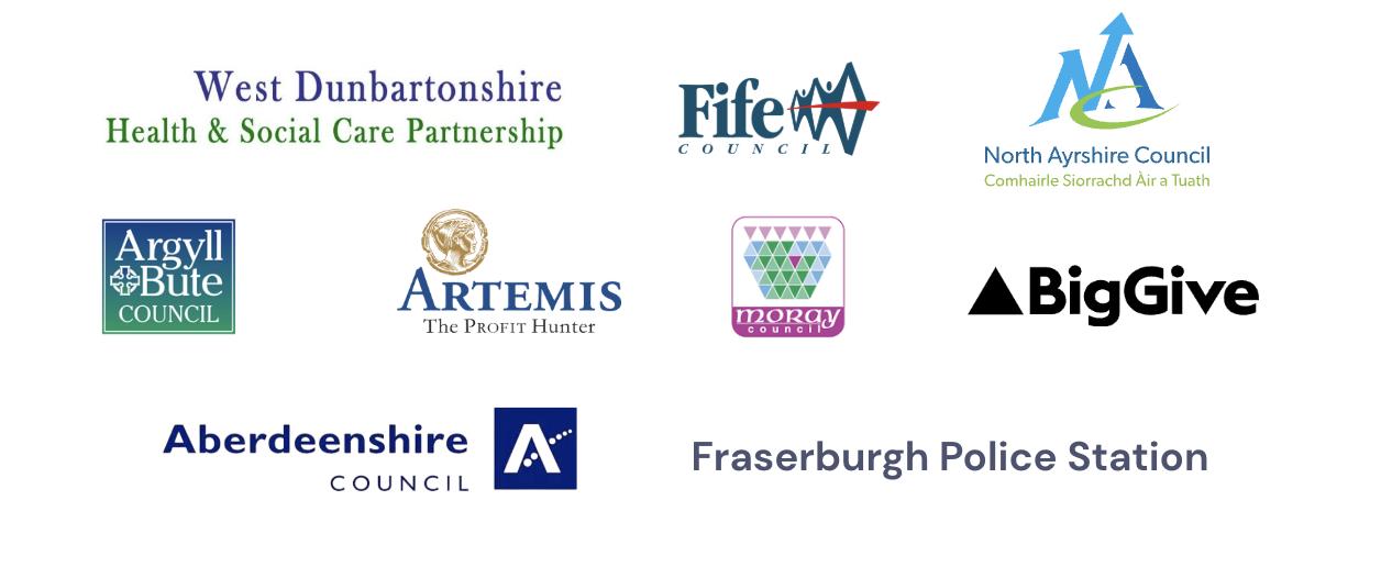 Scottish play tour funders 2025-26